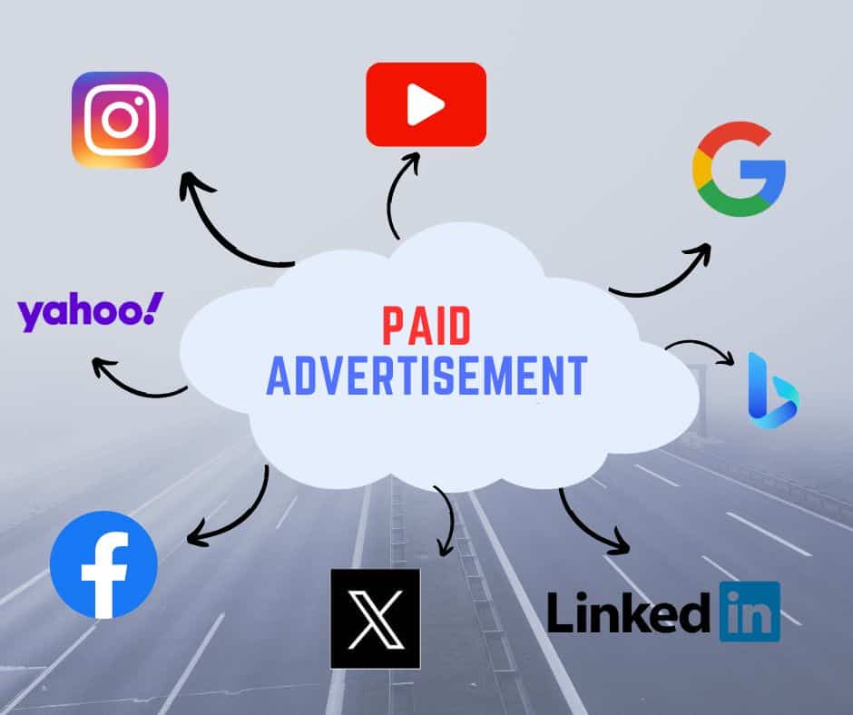 You are currently viewing Leveraging the Power of Paid Advertising to Scale Your Business